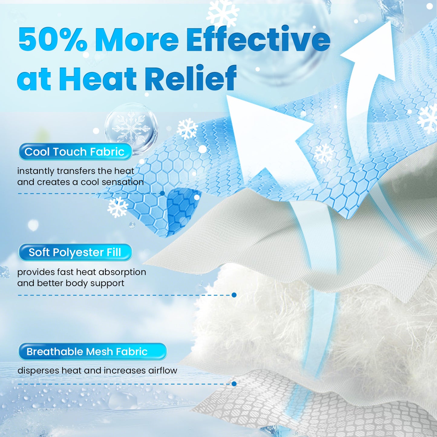 Breathable Cooling Pad