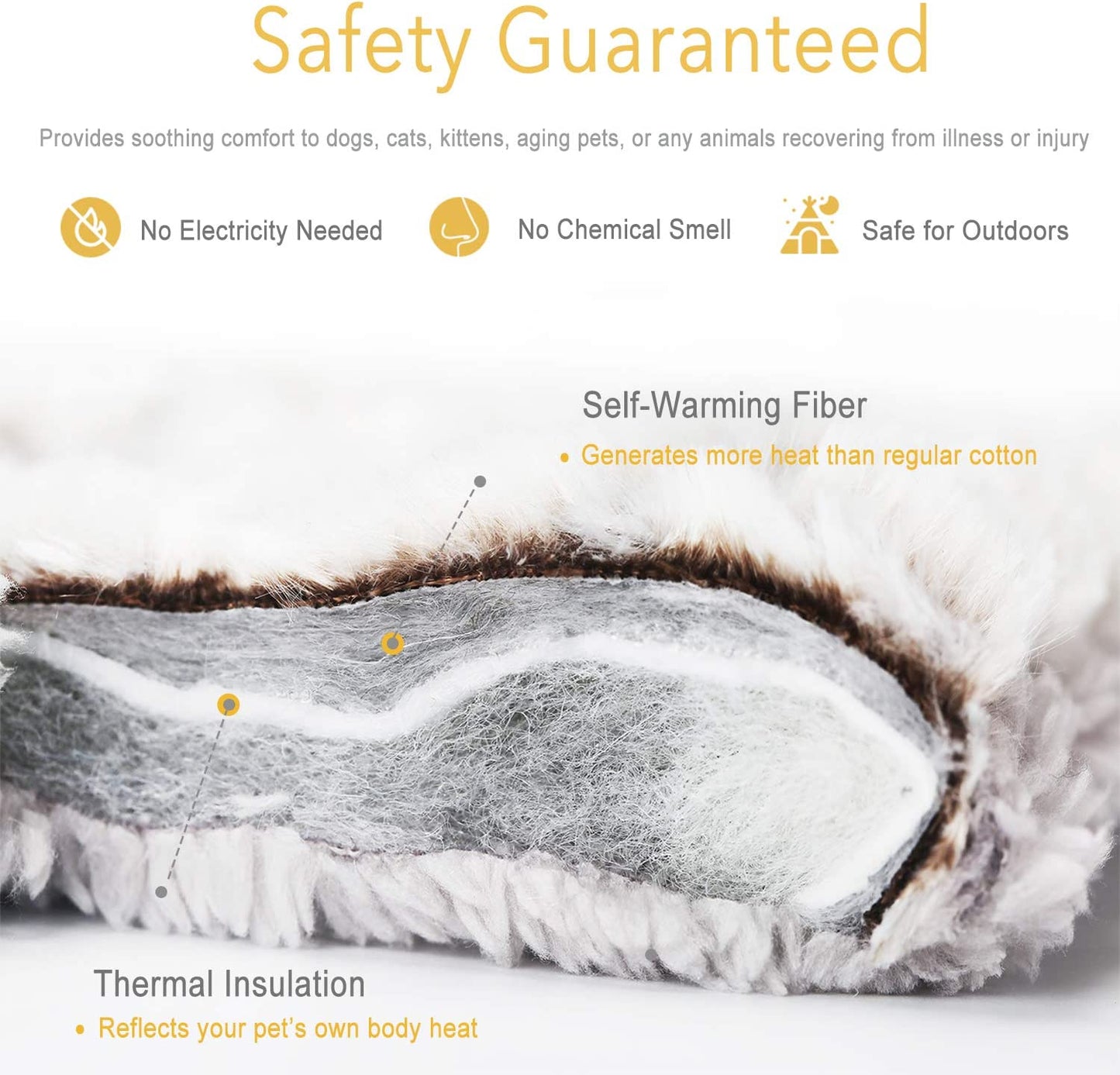 Reversible Self-Heating Pet Pad