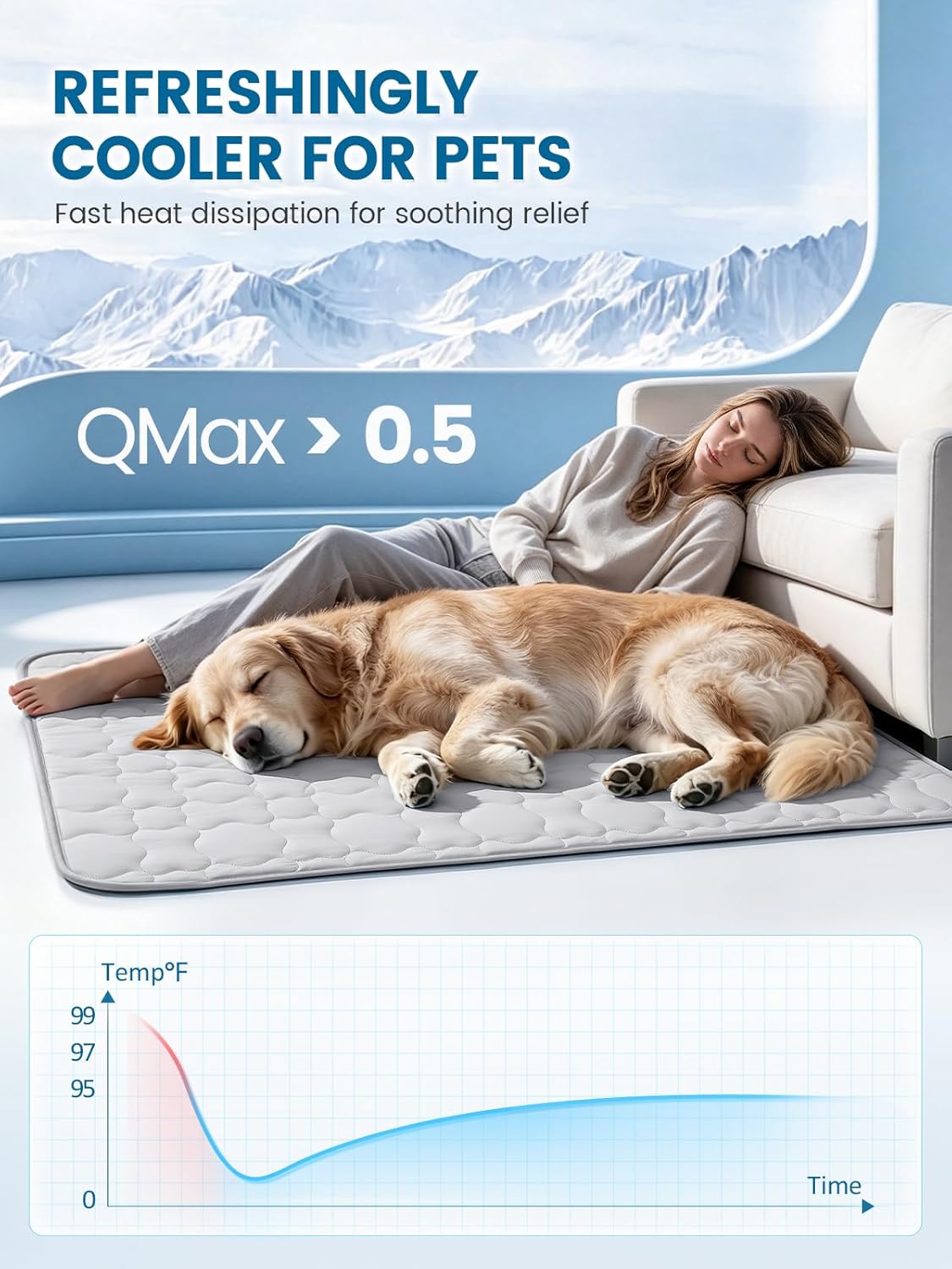 Pet Cooling Mat